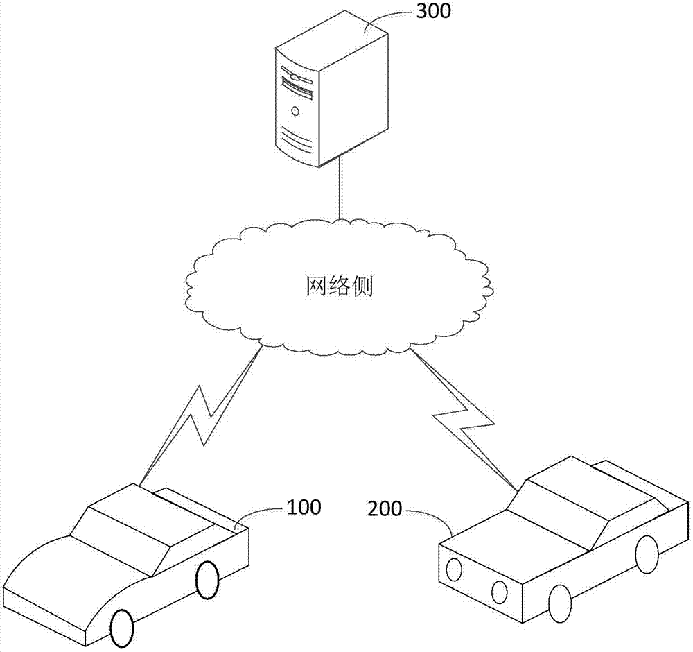 Mobile charging method, device and system for vehicle