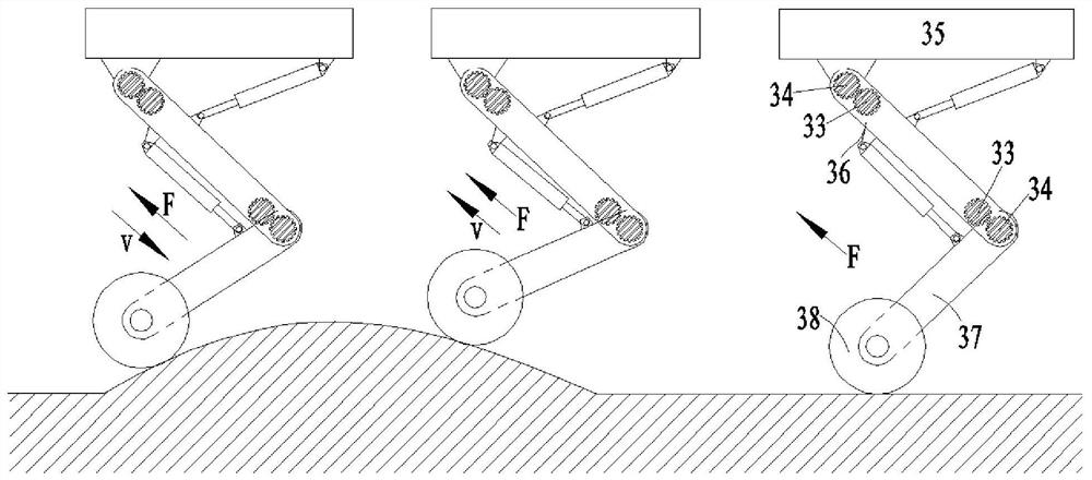 Wheeled leg robot and driving method thereof