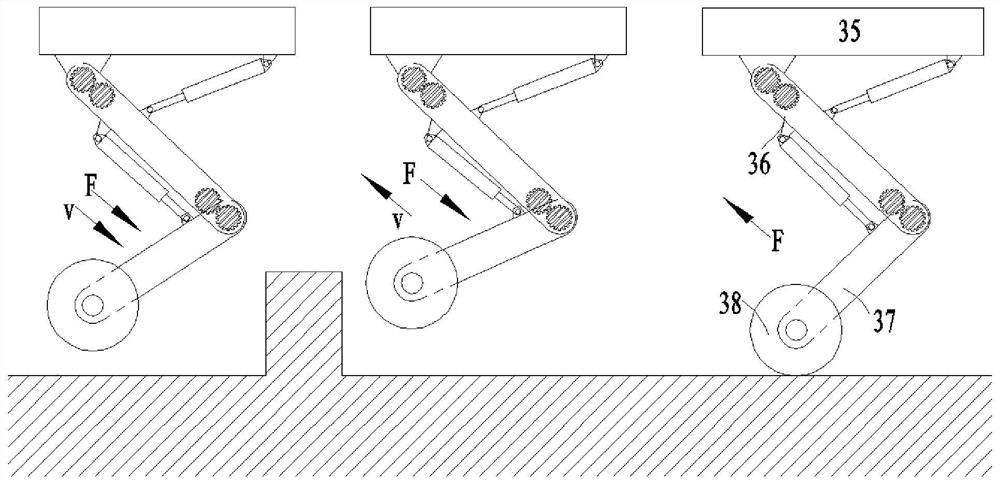 Wheeled leg robot and driving method thereof