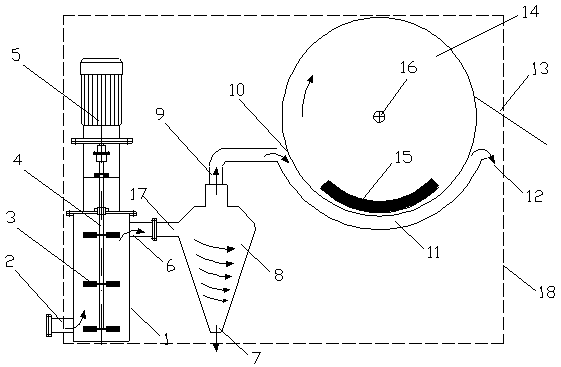 Energy-saving magnetic medium deflocculation and separation integrated machine