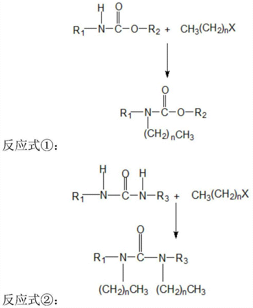 Preparation method of spandex with reactive dye easy-dying function