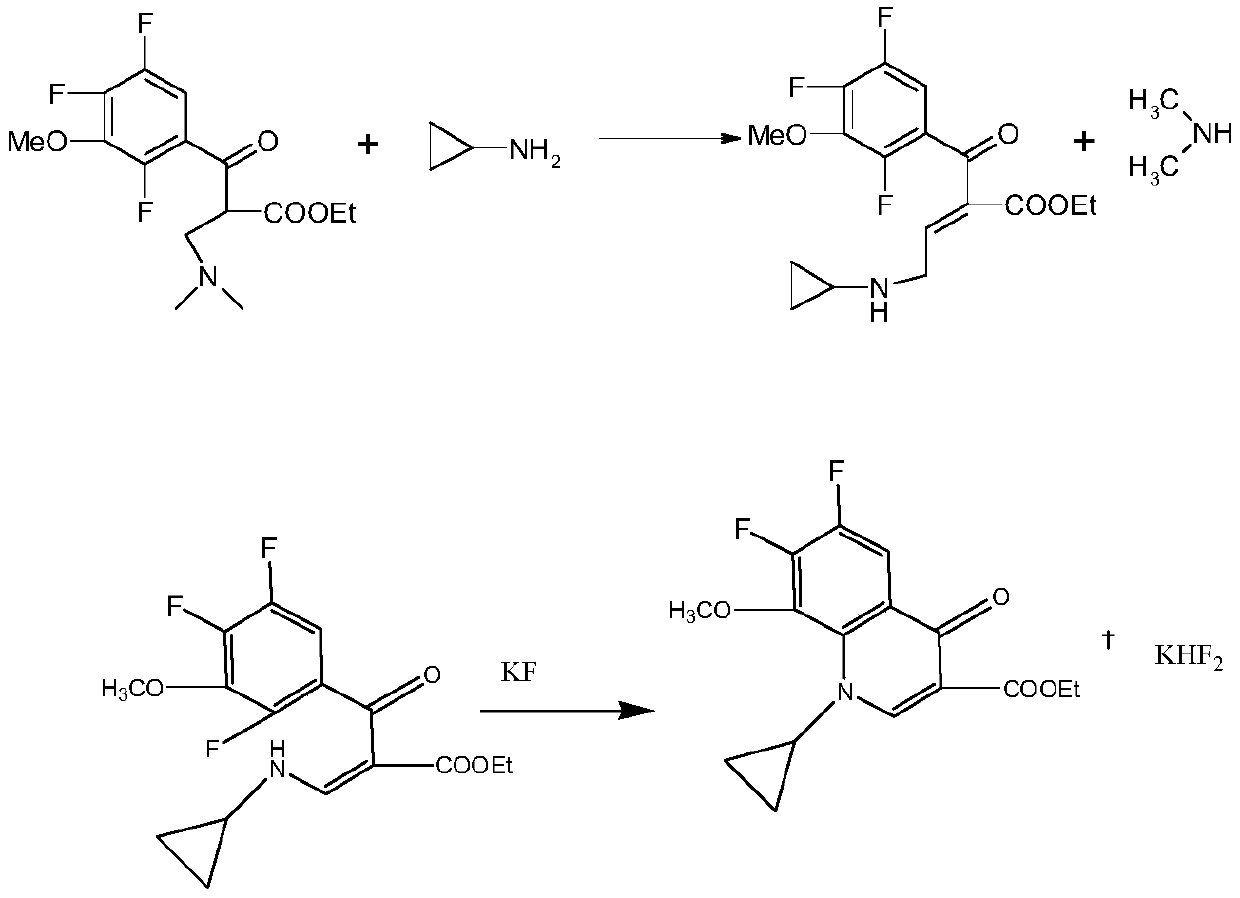 Synthesis method of gatifloxacin cyclic ester