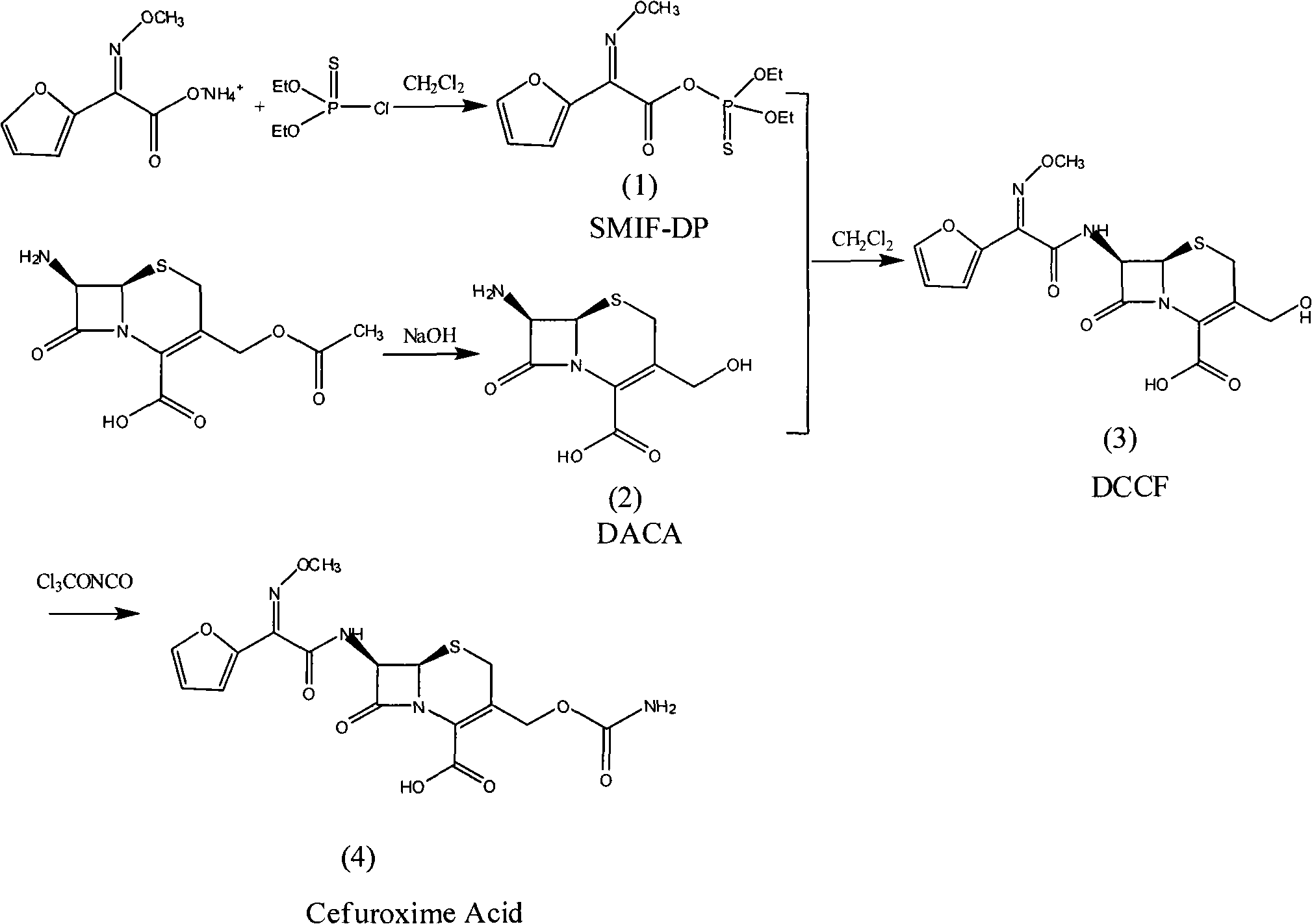 Method for synthesizing cefuroxime acid