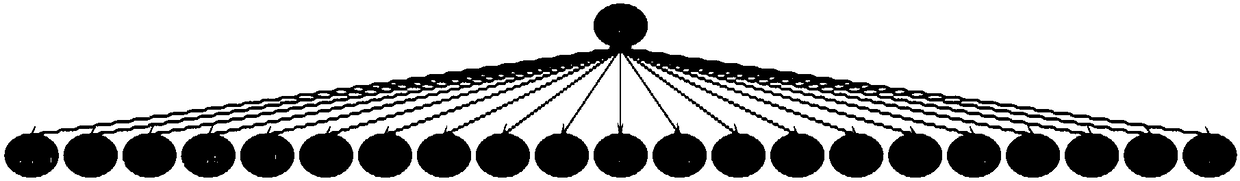 Concrete structure defect detection method based on elastic wave and machine learning