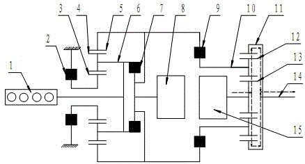 A driving device for a hybrid electric vehicle