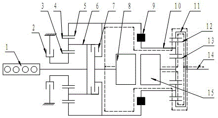 A driving device for a hybrid electric vehicle