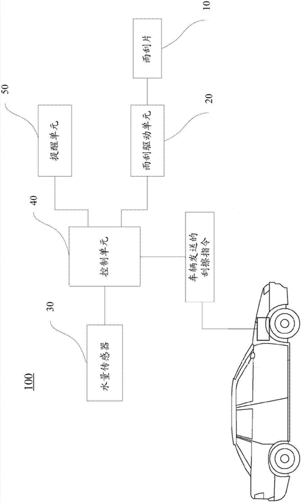 Windshield wiper system and vehicle with windshield wiper system