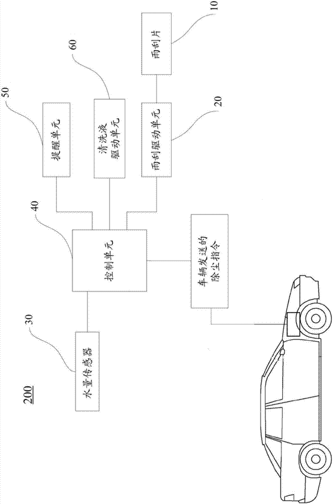 Windshield wiper system and vehicle with windshield wiper system