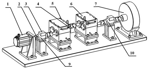 Gearbox fault diagnosis method based on PSOOBP-CS algorithm