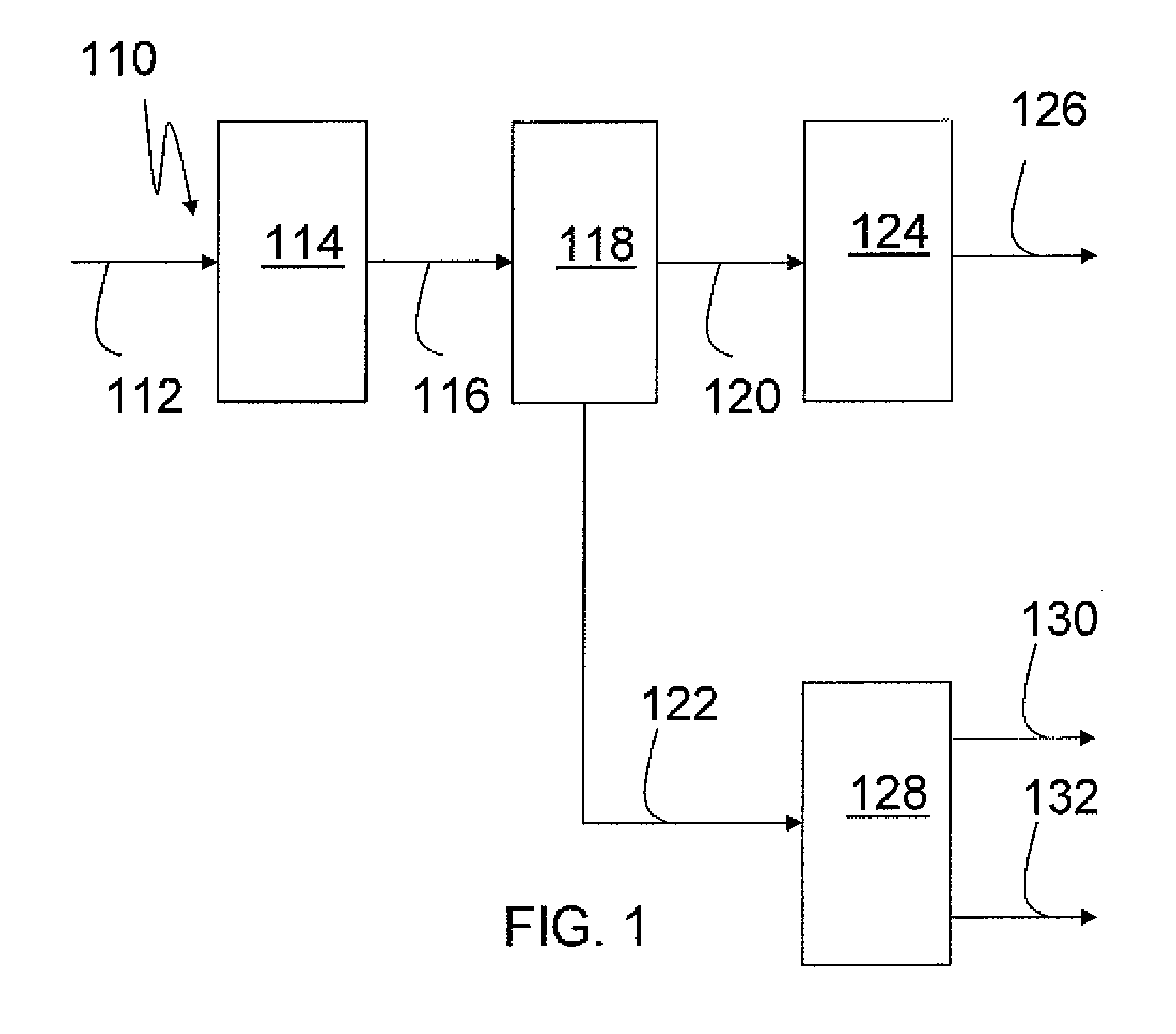 Process, Plant And Butanol From Lignocellulosic Feedstock