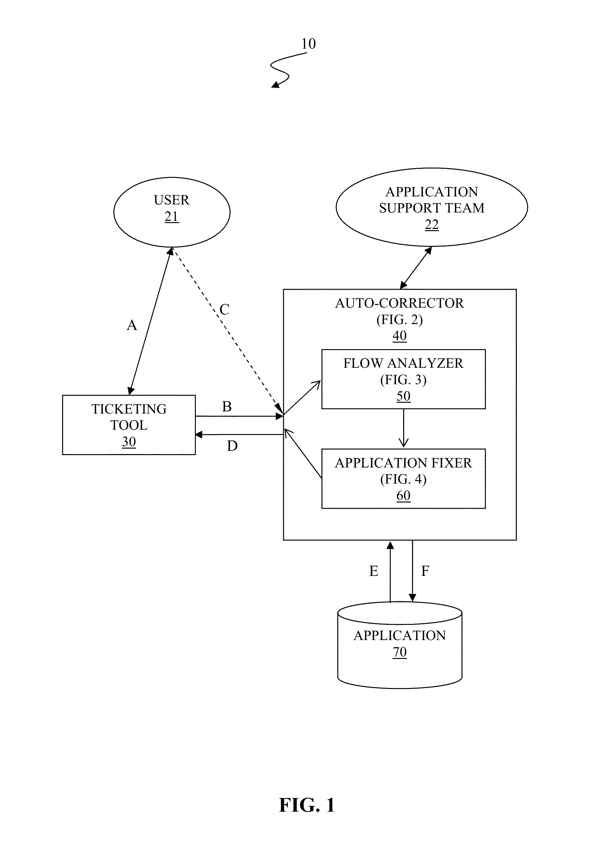 Automatic correction of application based on runtime behavior