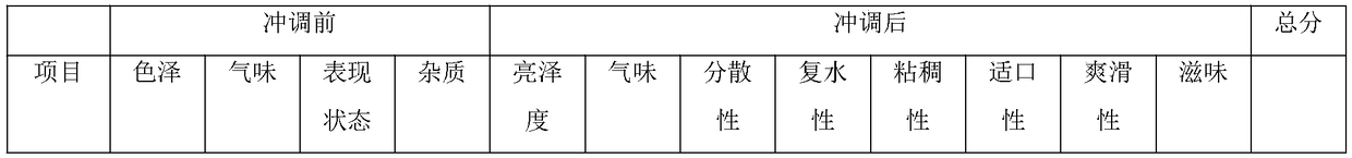 Industrialized making method of ready-to-eat brown rice