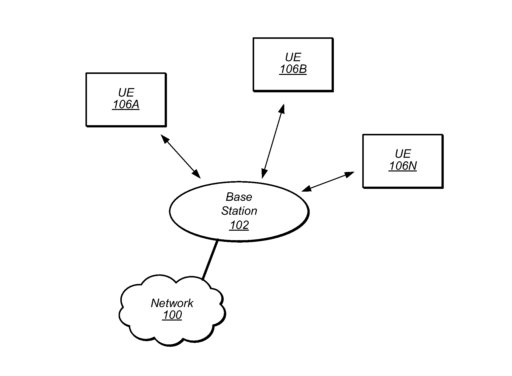 Uplink and Downlink Semi-Persistent Scheduling Alignment