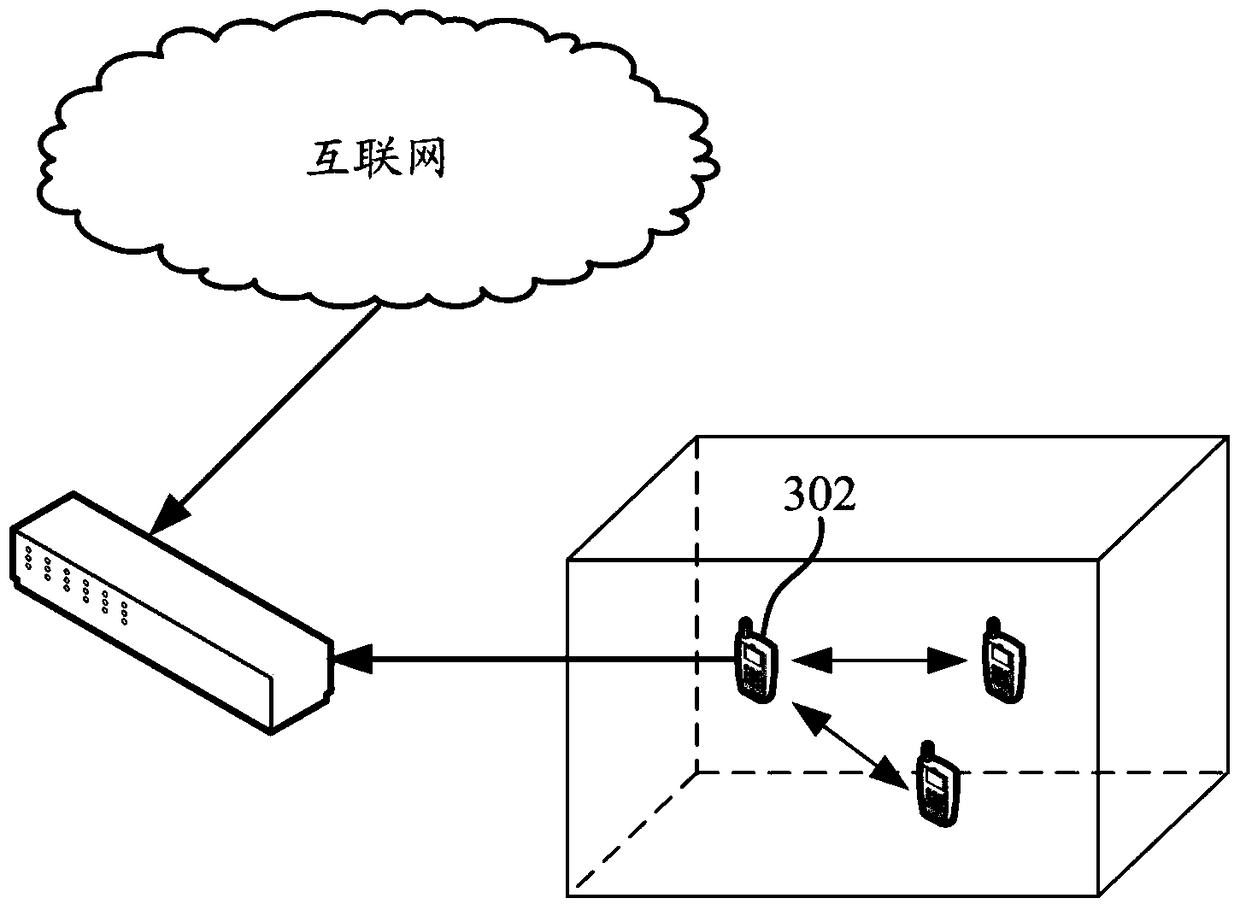 Terminal-based communication method and terminal