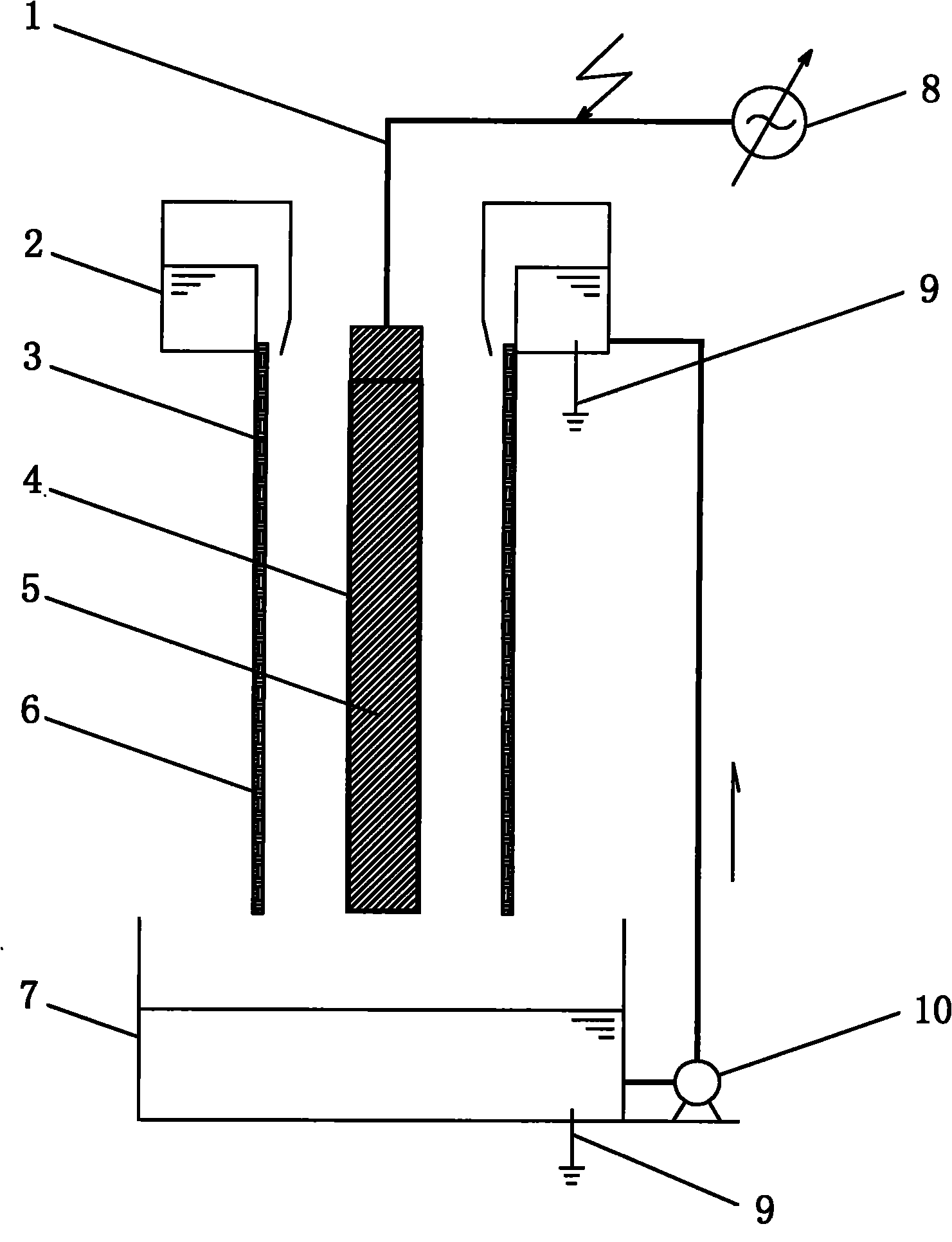 Dielectric barrier discharge plasma, adsorption and photocatalysis synergy waste water treatment device