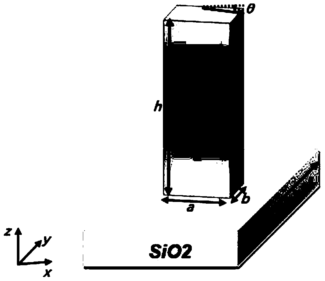 Artificial microstructure construction method and optical system comprising artificial microstructure