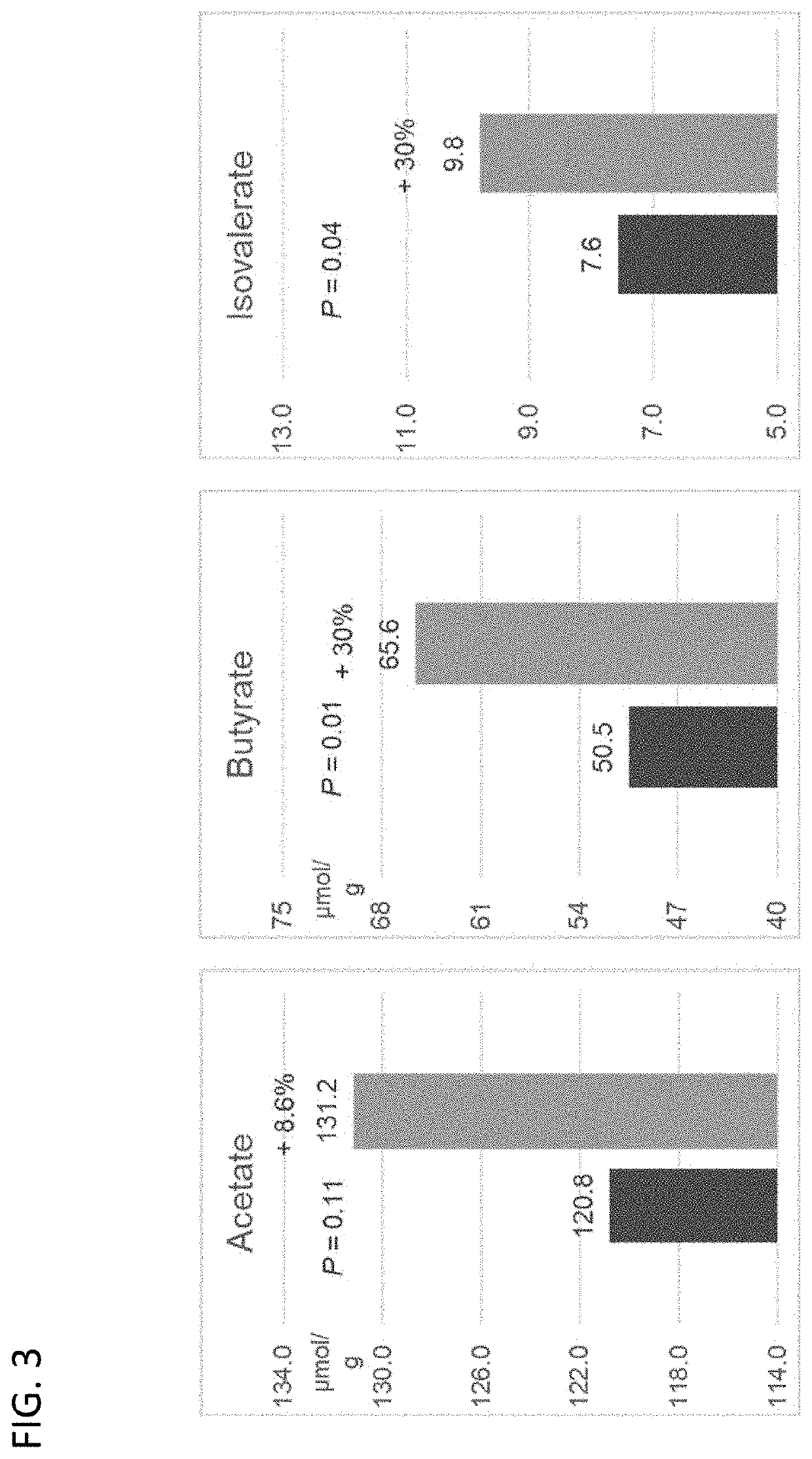 Clay compositions and methods for improving animal performance