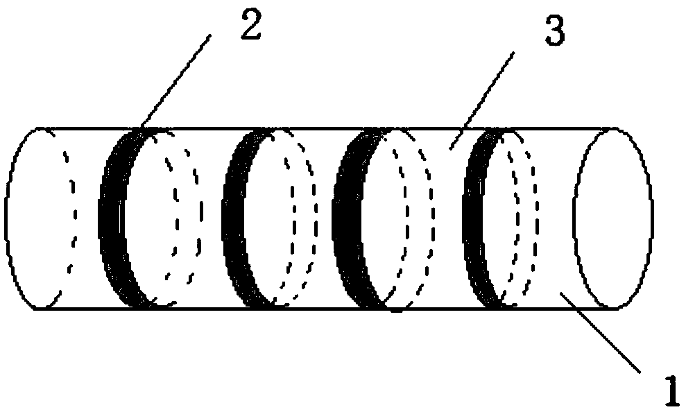 Thulium-doped gain fiber and fiber laser