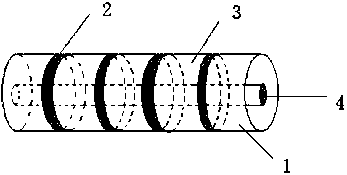 Thulium-doped gain fiber and fiber laser