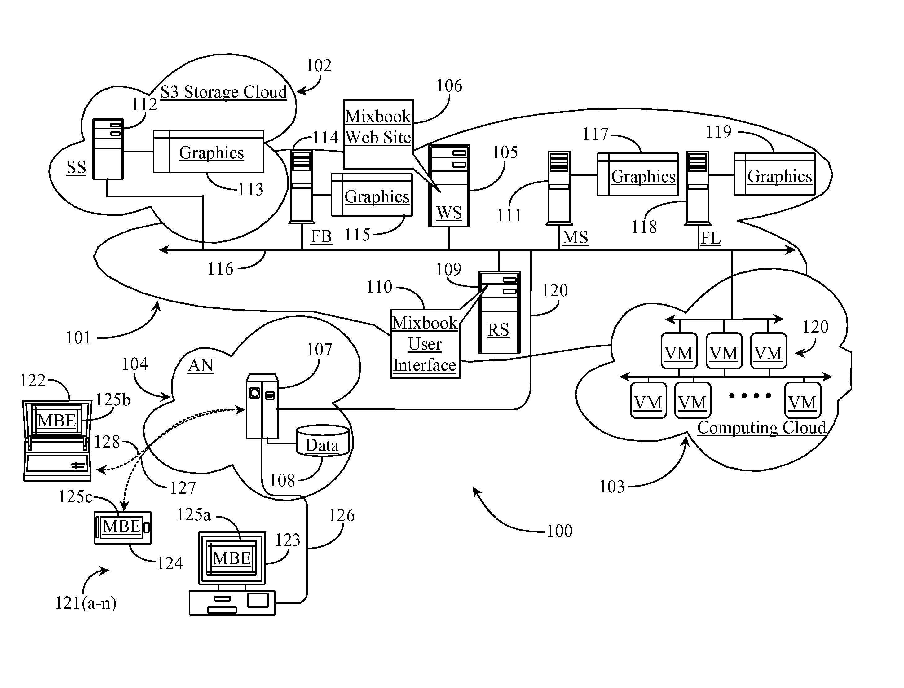 Print Configuration Engine for Enabling Online Printing of Projects Created in an Online Collage-Based Editor