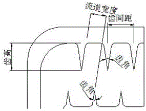 Turbulence anti-clogging dripper