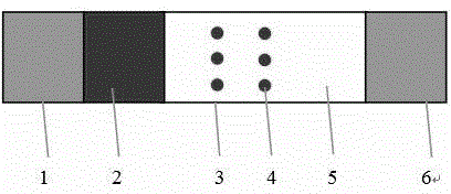 Paper chip for detecting residual antibiotic in milk