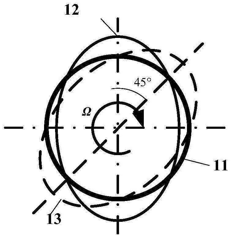 Vibrating gyroscope based on one-piece cylindrical shell quartz resonator and piezoelectric film