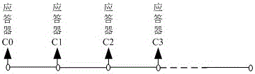 A subway dispatching method and system capable of ensuring safe driving