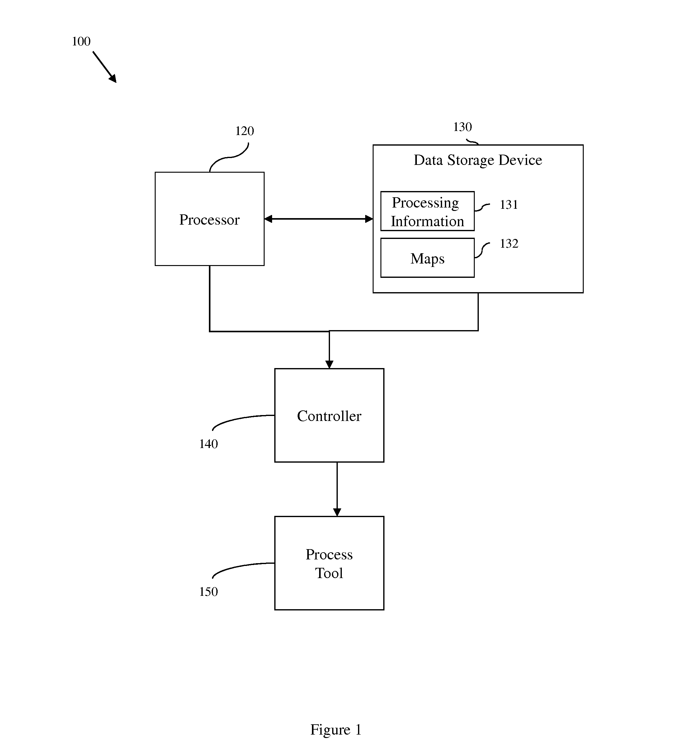 System and method for correcting systematic parametric variations on integrated circuit chips in order to minimize circuit limited yield loss