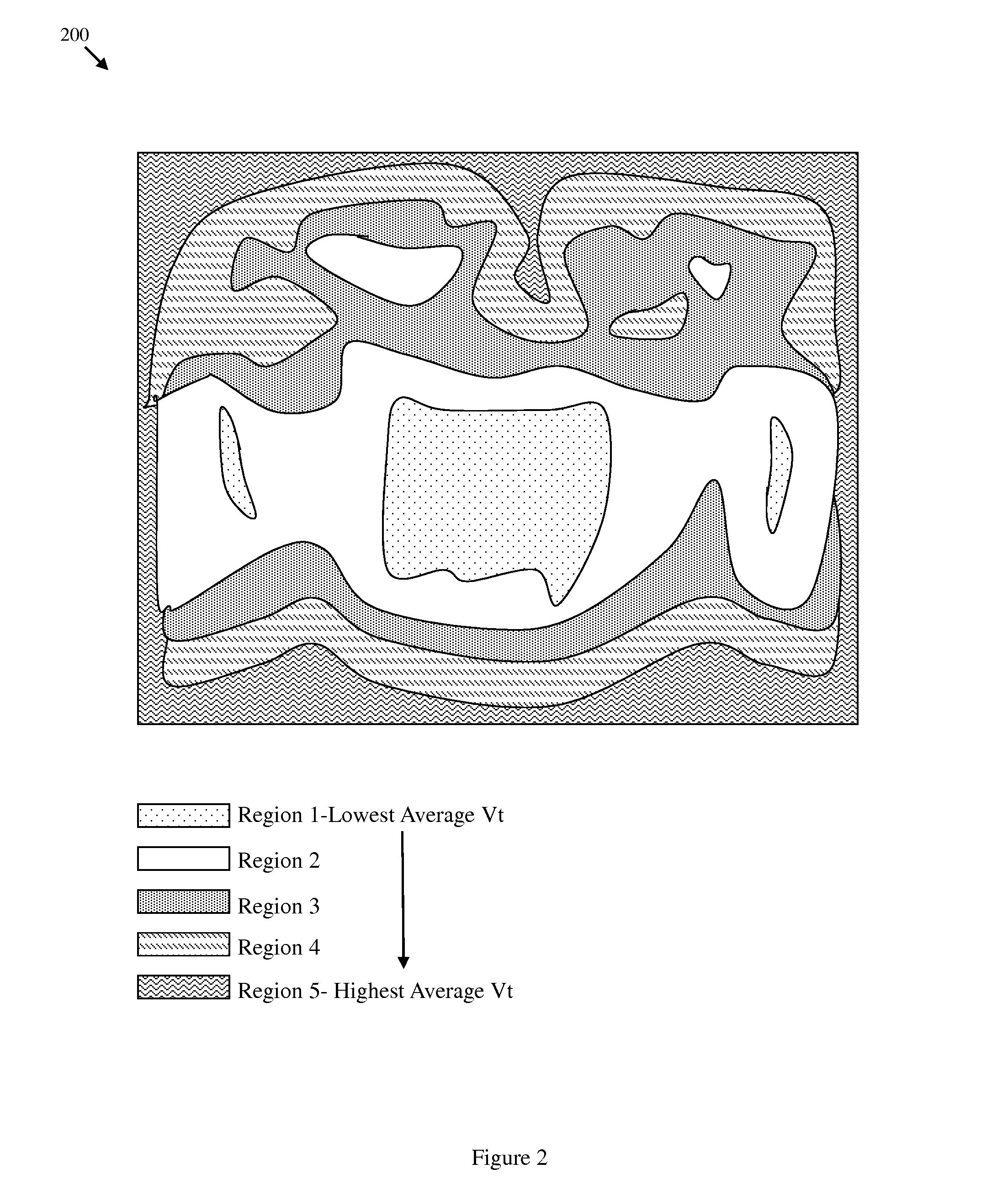 System and method for correcting systematic parametric variations on integrated circuit chips in order to minimize circuit limited yield loss