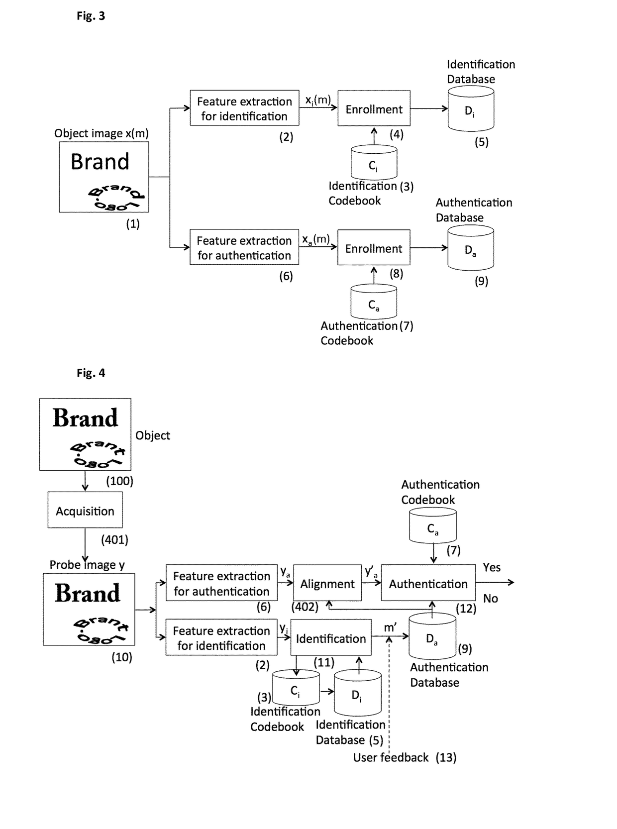 Method for object recognition and/or verification on portable devices