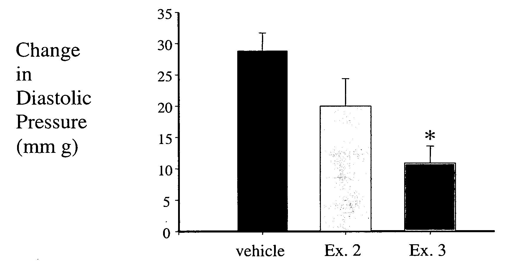 Method of treating or preventing myocardial ischemia-reperfusion injury using NF-kB inhibitors