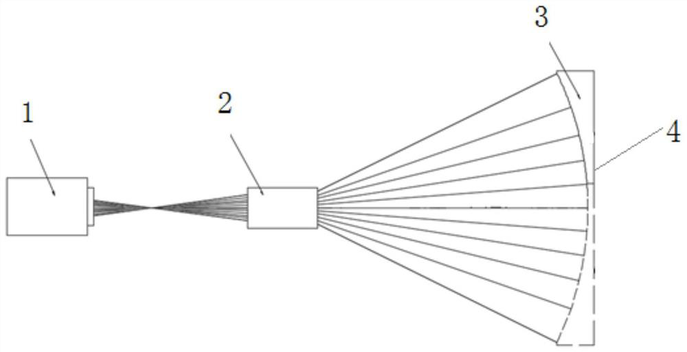 Off-axis aspheric reflector zero compensation detection and correction method