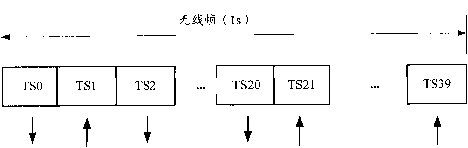 Method, base station and terminal for realizing bidirectional data transmission based on CMMB (China Mobile Multimedia Broadcasting)