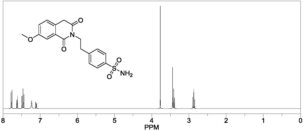 Method for preparing gliquidone intermediate