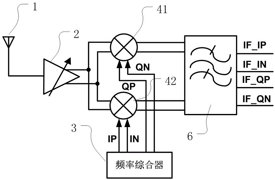 A Low IF Receiver with High Image Rejection Ratio