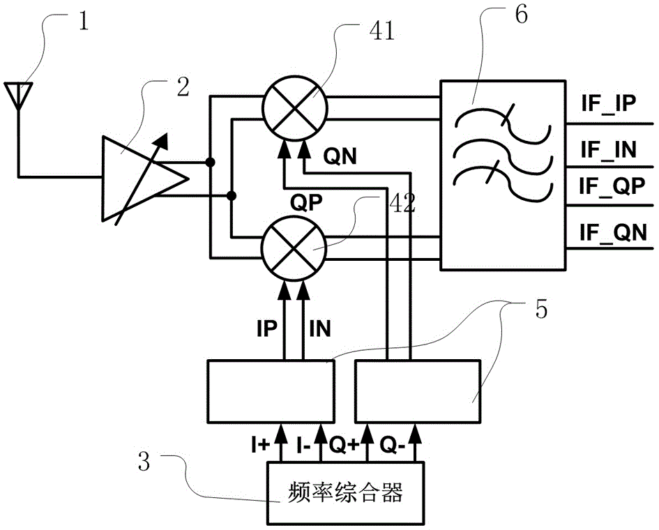 A Low IF Receiver with High Image Rejection Ratio