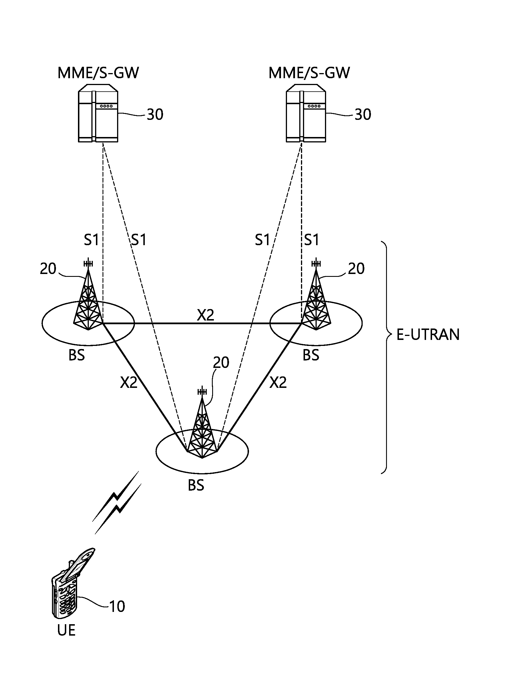 Method for device-to-device (D2D) operation performed by terminal in wireless communication system, and terminal using the method