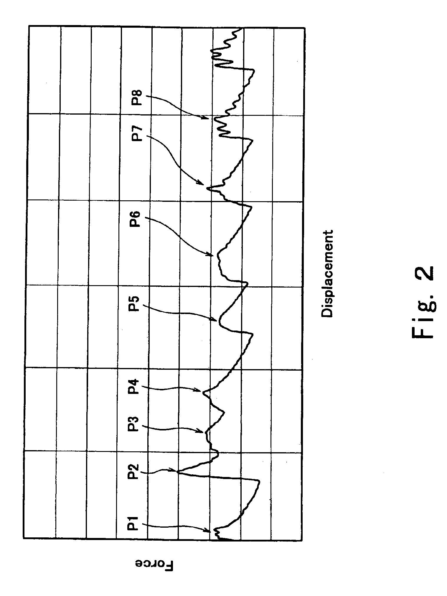 Collision energy absorbing structure of vehicle