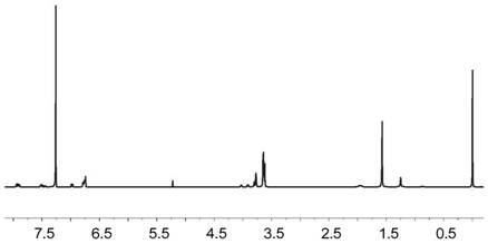 Preparation method of quasi-polyrotaxane film and quasi-polyrotaxane film prepared by same