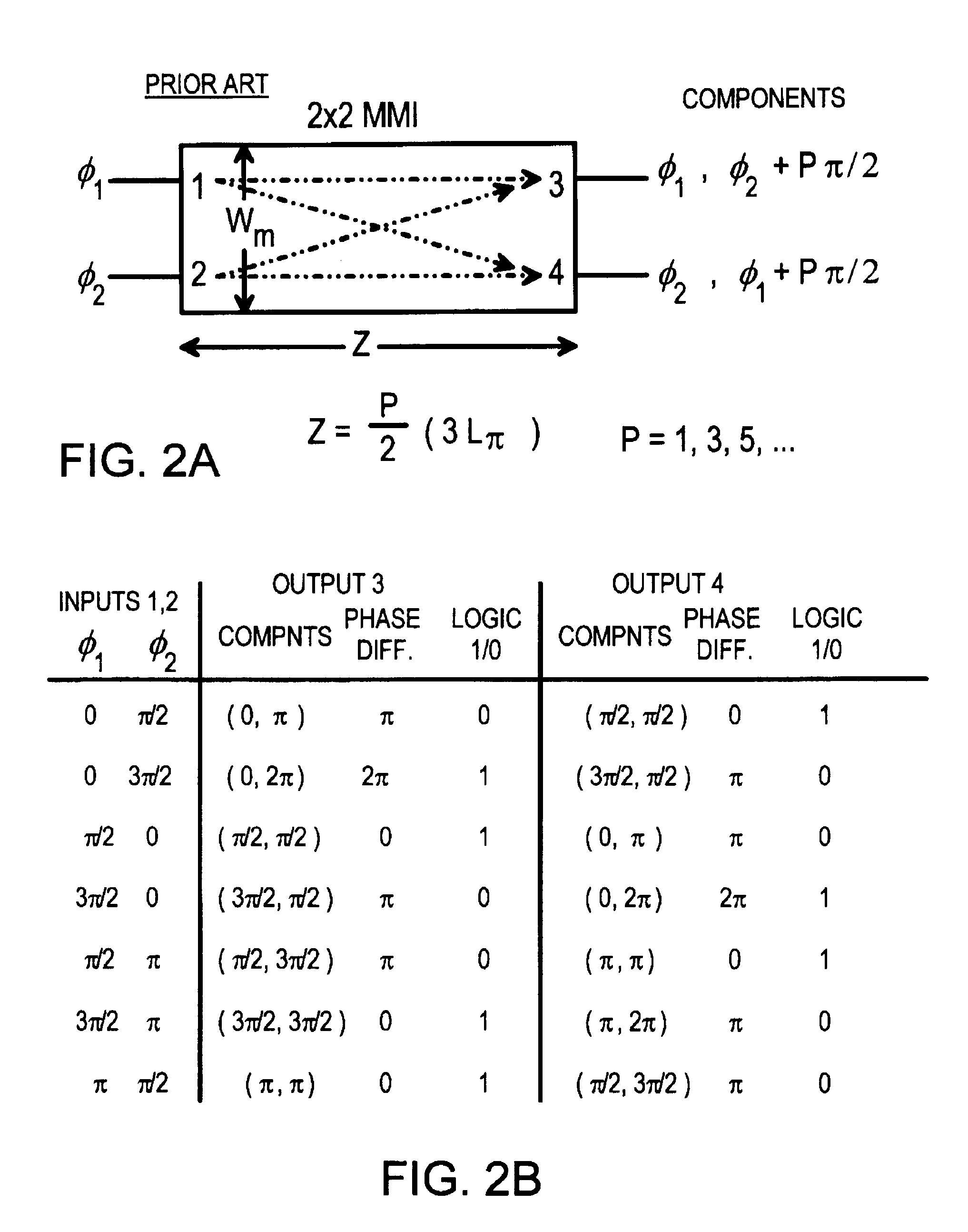 All optical logic using cross-phase modulation amplifiers and mach-zehnder interferometers with phase-shift devices