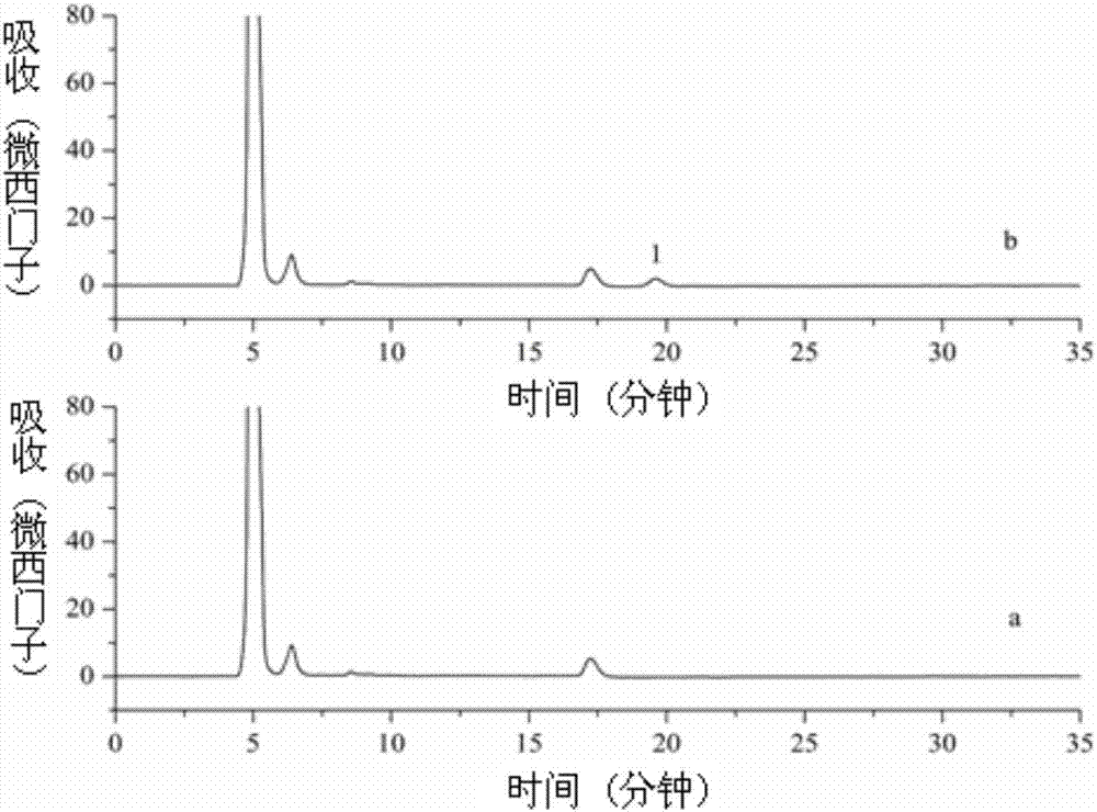 Method for determining gamma-hydroxybutyric acid in urine liquid through ion exclusion-ion exchange column switching combined use