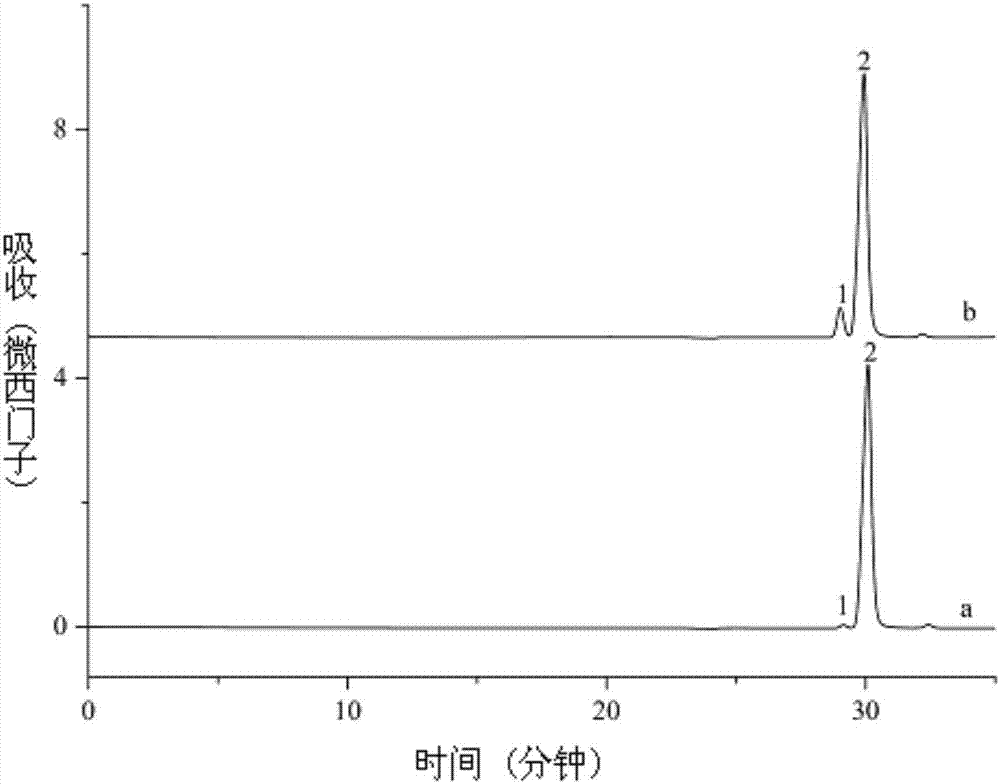 Method for determining gamma-hydroxybutyric acid in urine liquid through ion exclusion-ion exchange column switching combined use