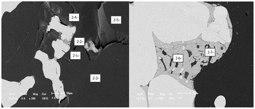 A method for combining iron extraction and dephosphorization with reduction smelting and separation of low-poor and high-phosphorus refractory iron/manganese ore