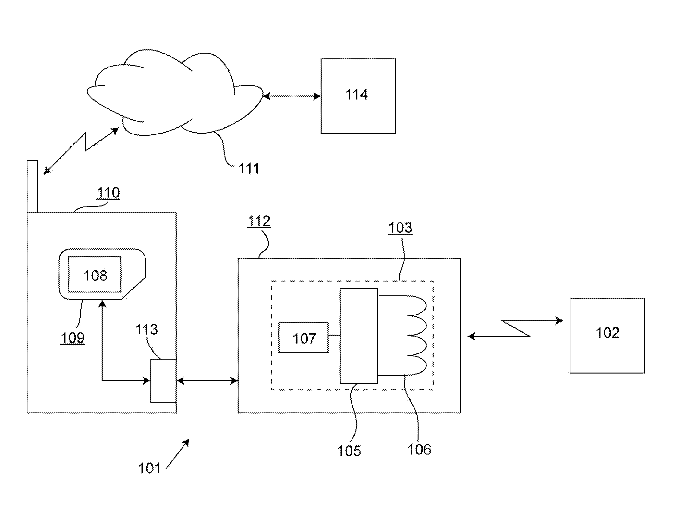 Device and method for short range communication