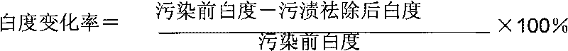 Aqueous anti-doodling paint and preparation method thereof