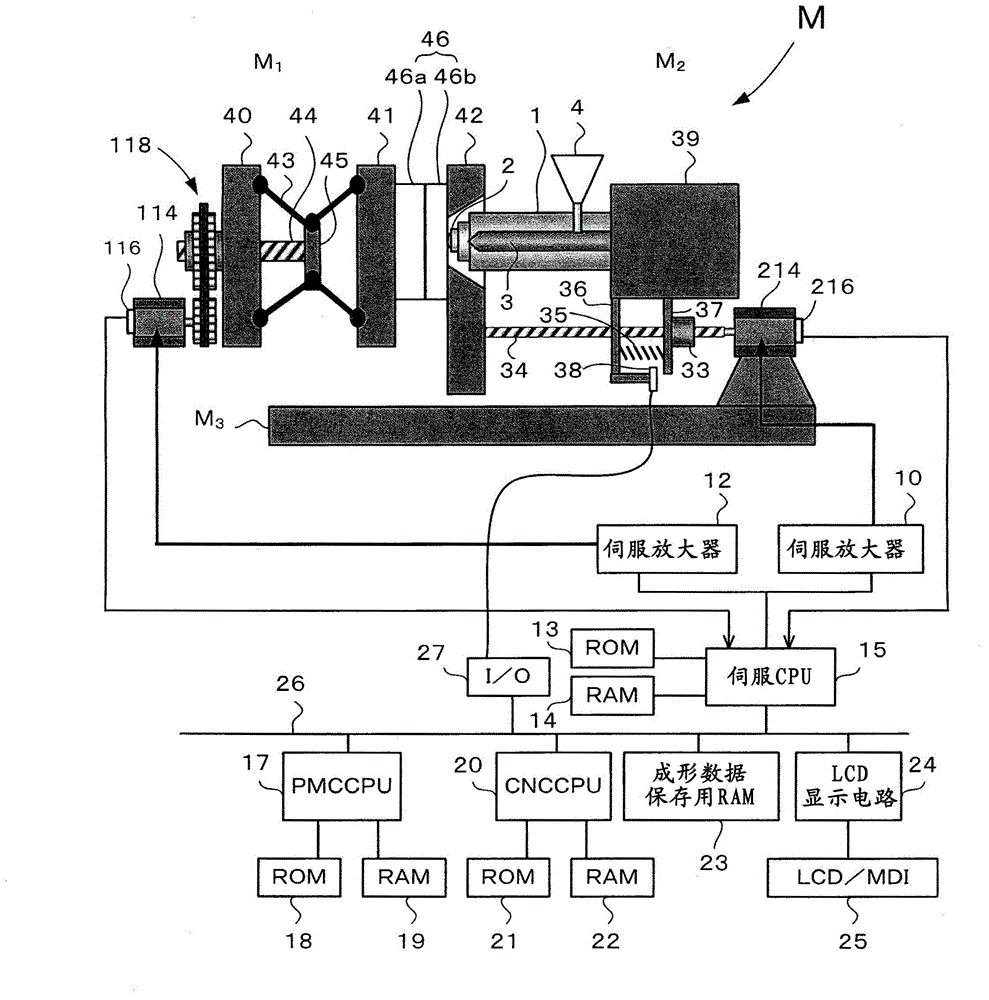 Contact controller for nozzle of injection molding machine