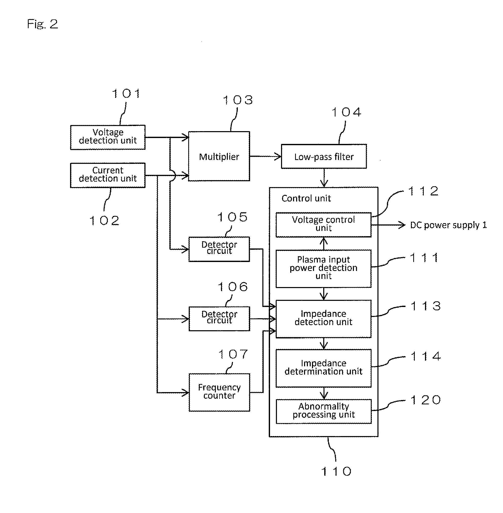 High-frequency power supply device