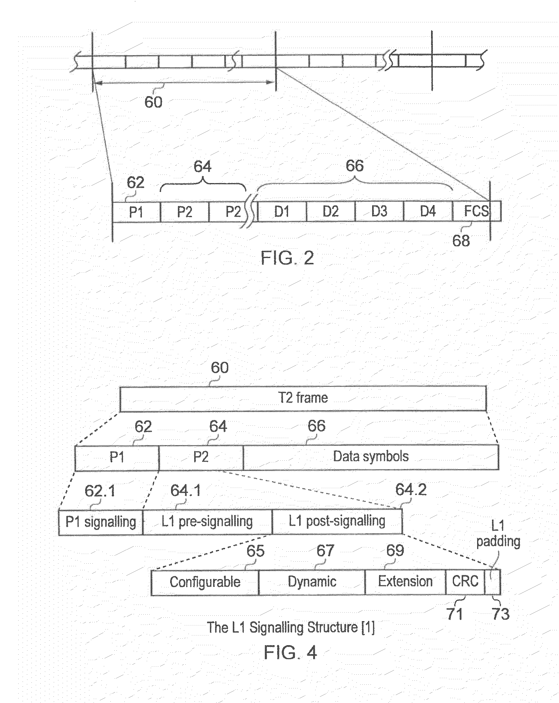 Data processing apparatus and method