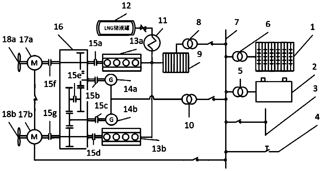 Gas-electric hybrid type ship hybrid power system with composite energy storage